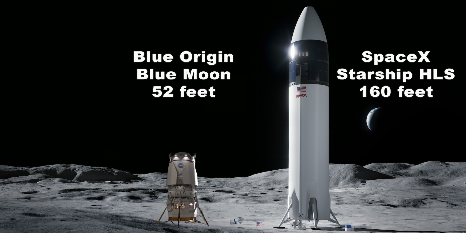 The New Space Race: Elon Musk's SpaceX vs. Jeff Bezos' Blue Origin