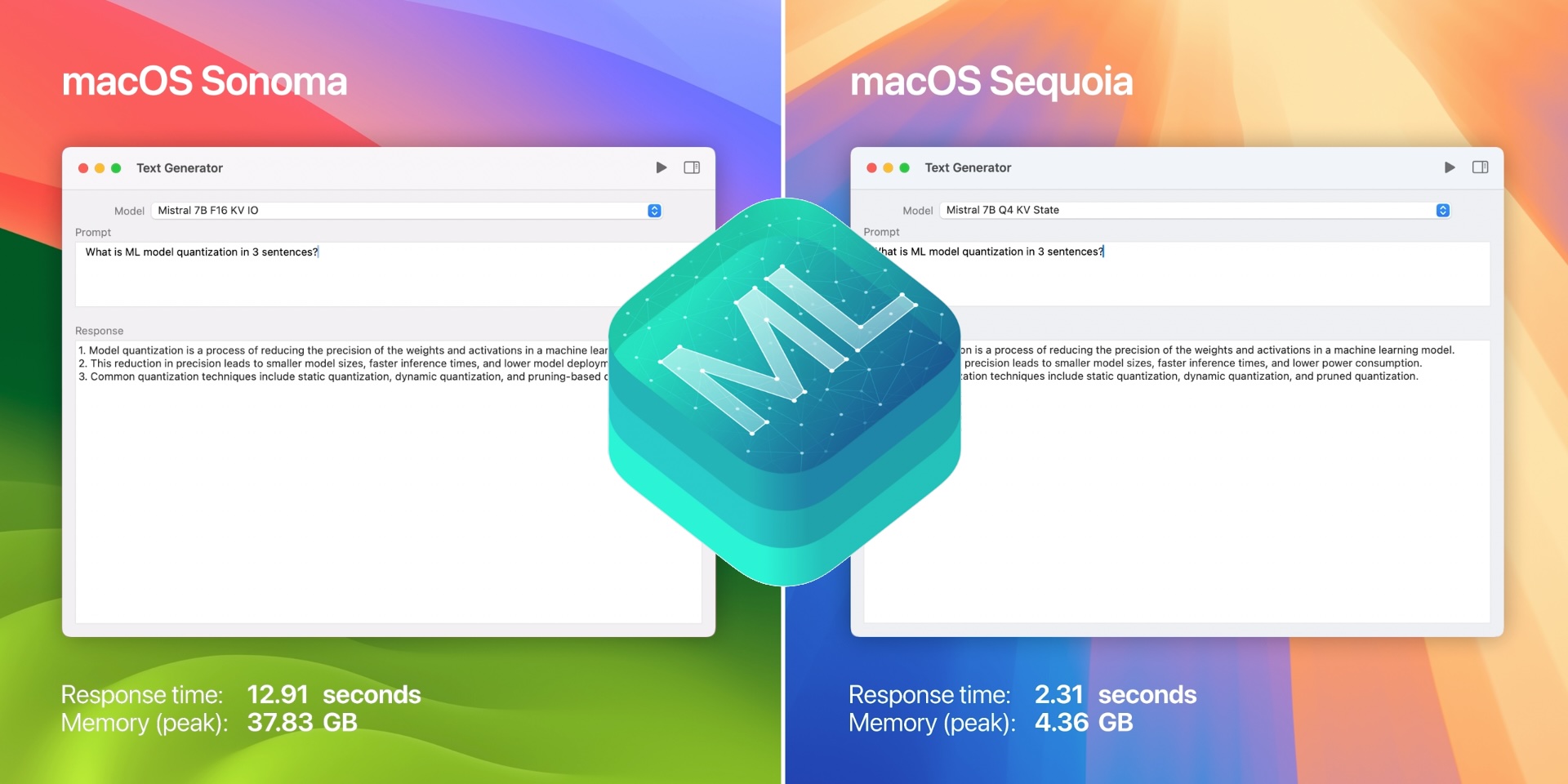 Unleashing the Power of Machine Learning on Apple Silicon with Foundation Models