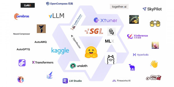 Alibaba Qwen3: The New AI Powerhouse Challenging OpenAI and Google